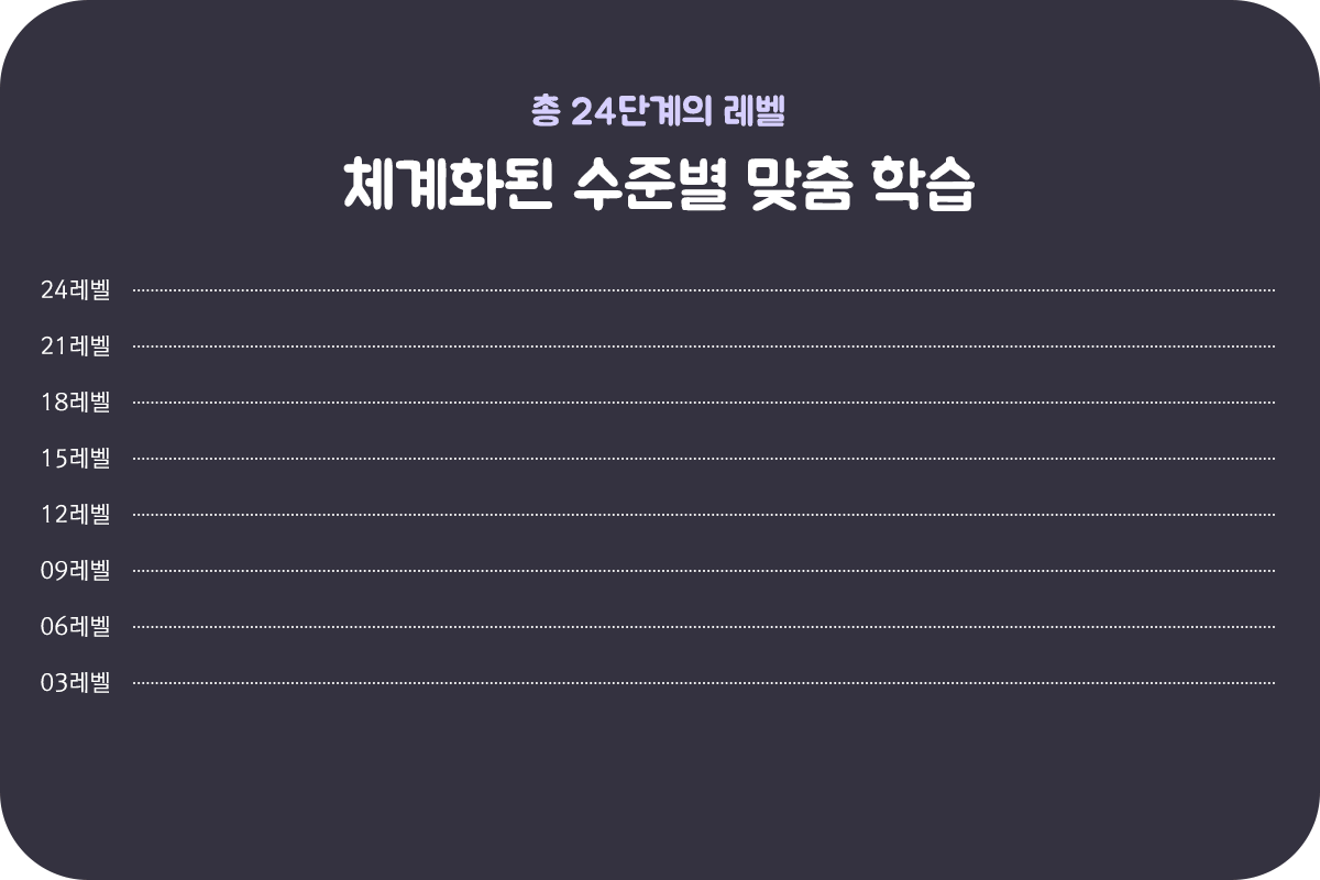 24레벨 체계화된 수준별 맞춤 학습